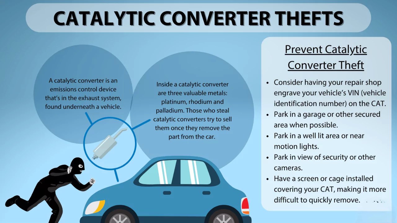 Why Do People Steal Catalytic Converters?