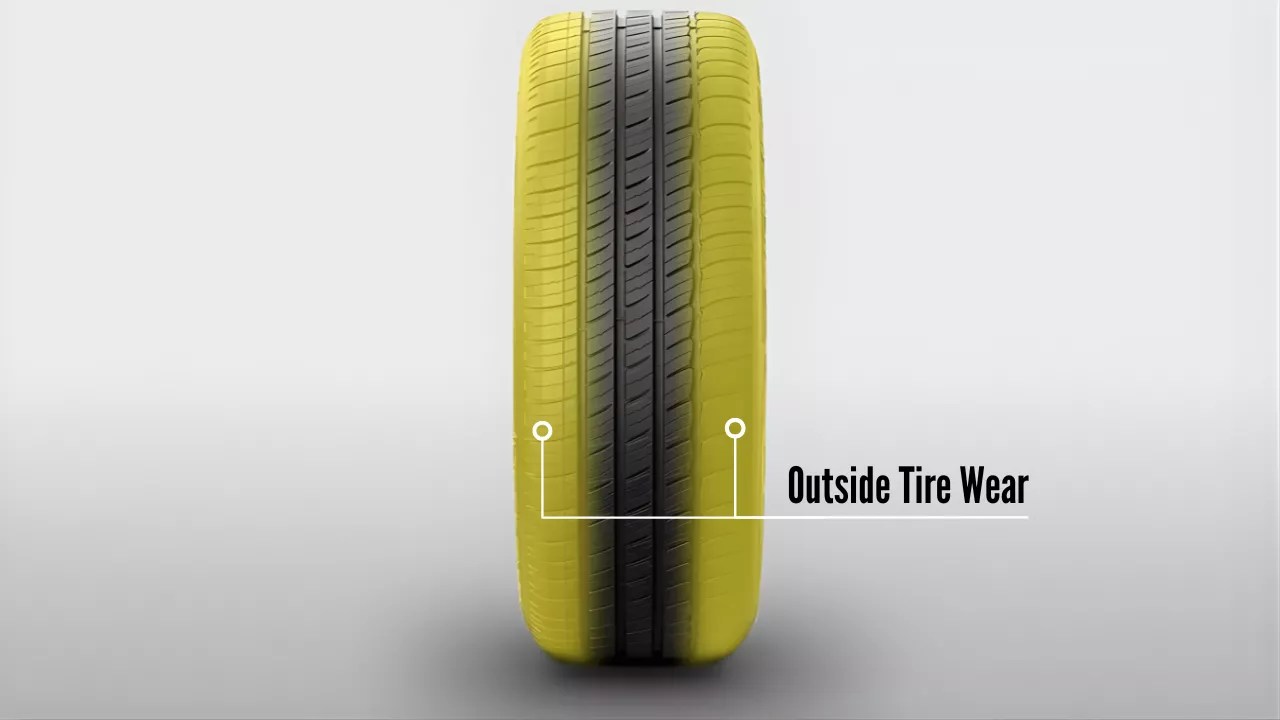 The Most Common Causes Of Outside Tire Wear